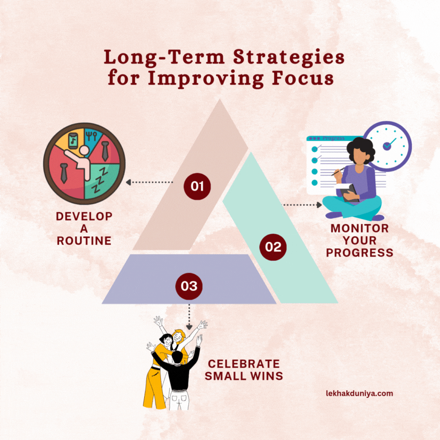 how to improve concentration and focus naturally