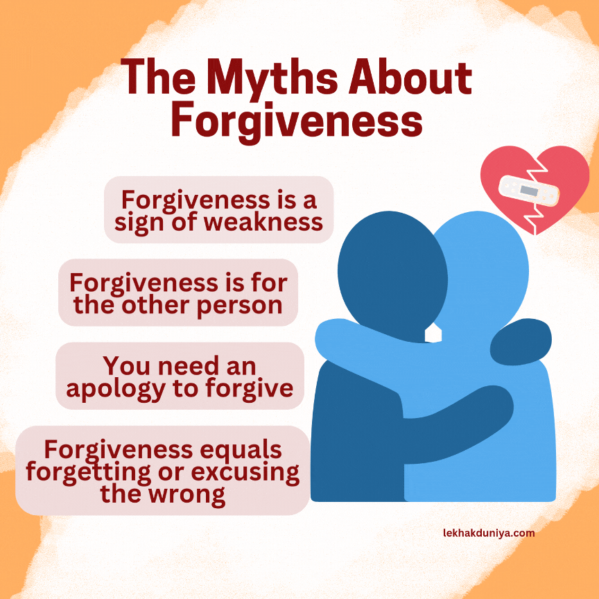 why forgiveness is essential for mindset mastery