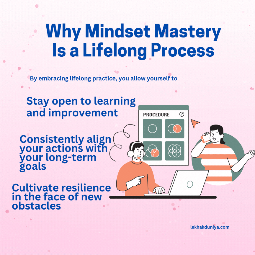 mindset mastery