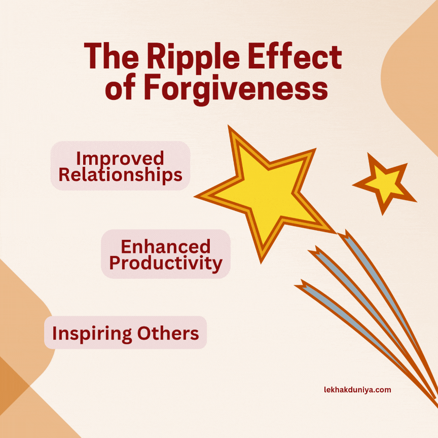 why forgiveness is essential for mindset mastery